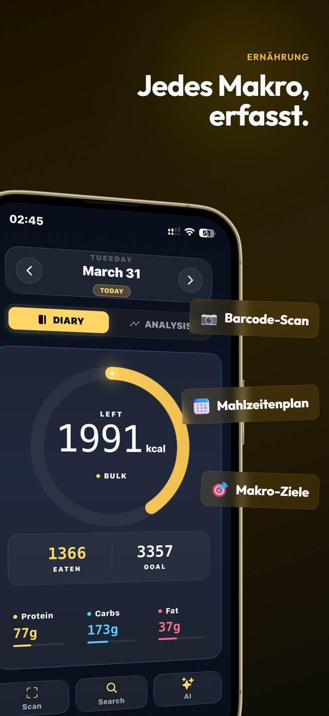 Ernährungstagebuch mit Kalorienring und Makro-Aufschlüsselung