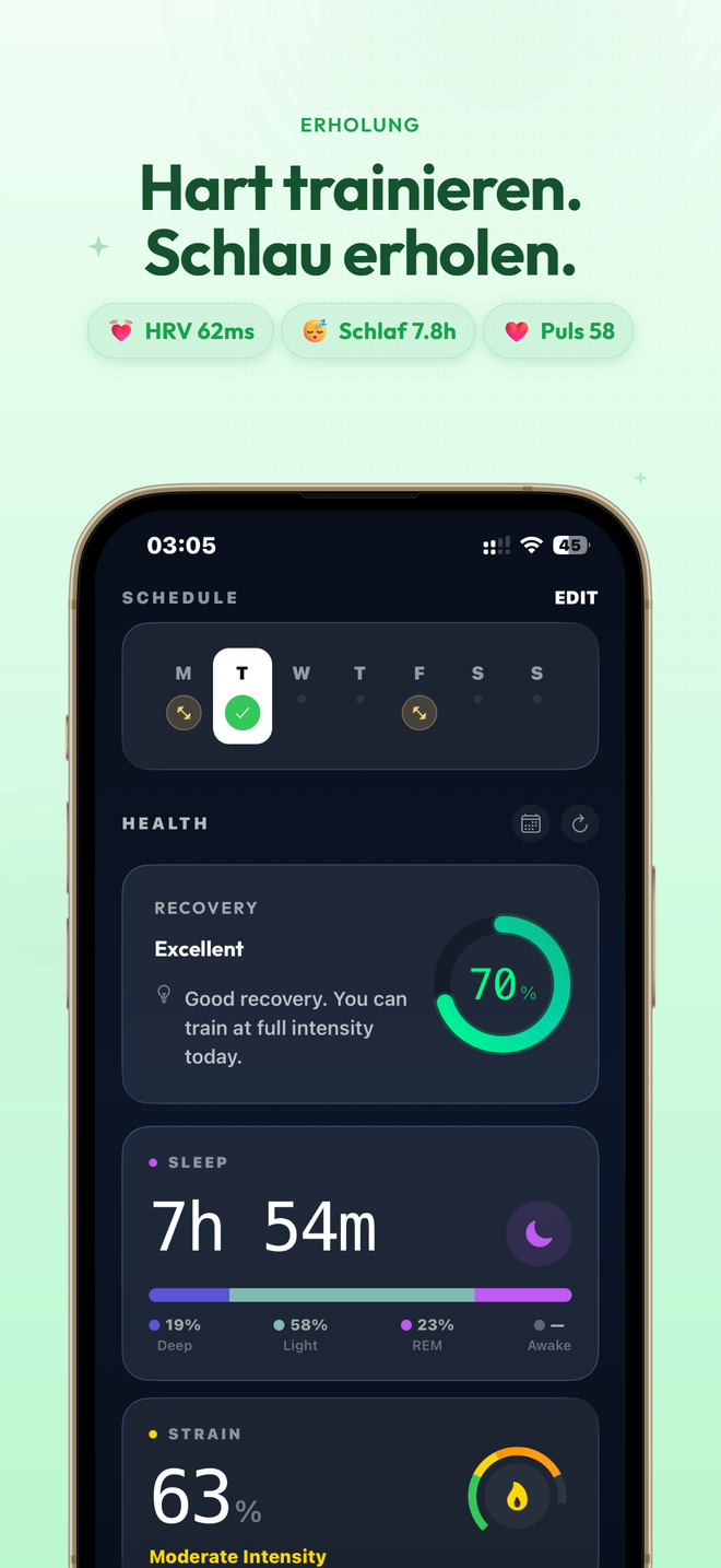 Prime Progression Regenerationsansicht mit 70% Score, HRV, Schlaf und Ruhepuls