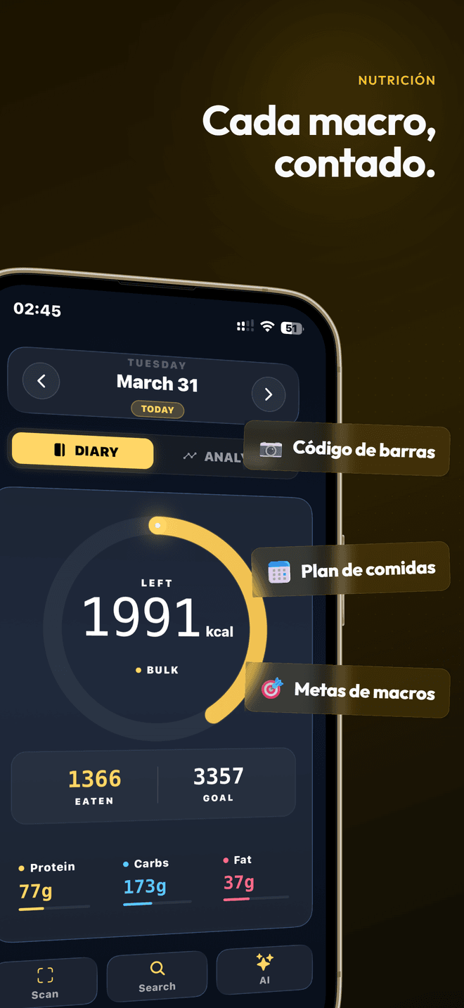 Diario nutricional con anillo de calorías y desglose de macros