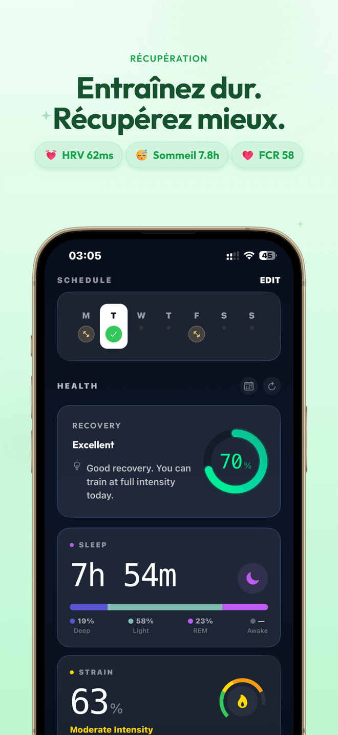Vue récupération Prime Progression avec score de 70%, VFC, sommeil et fréquence cardiaque au repos